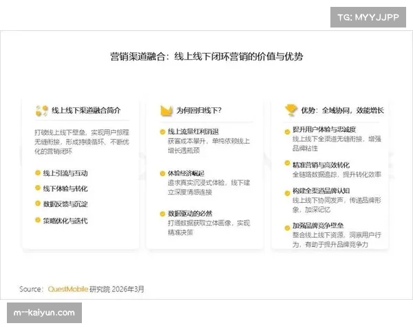 运营流程不仅是在线化更是智能化 赛事效率进入新周期